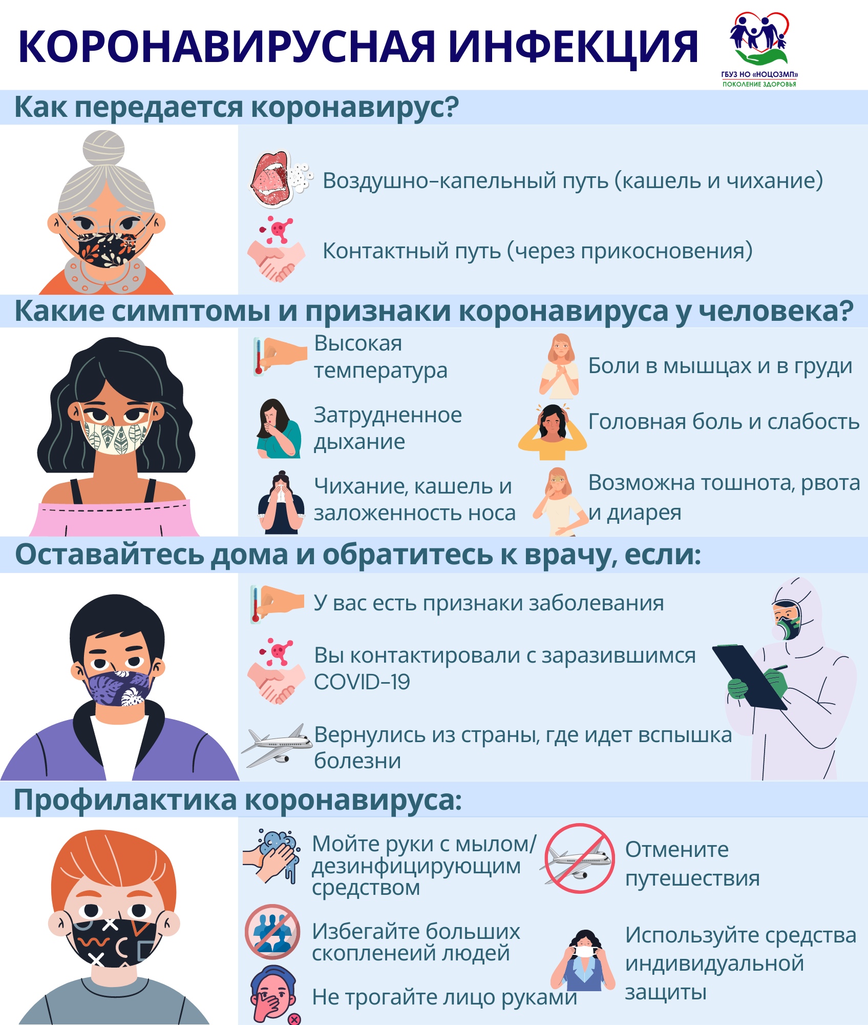 Короновирусная инфекция