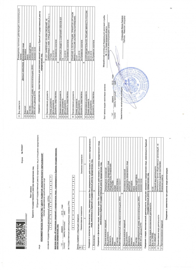 Лист записи ЕГРЮЛ | Лицей 28