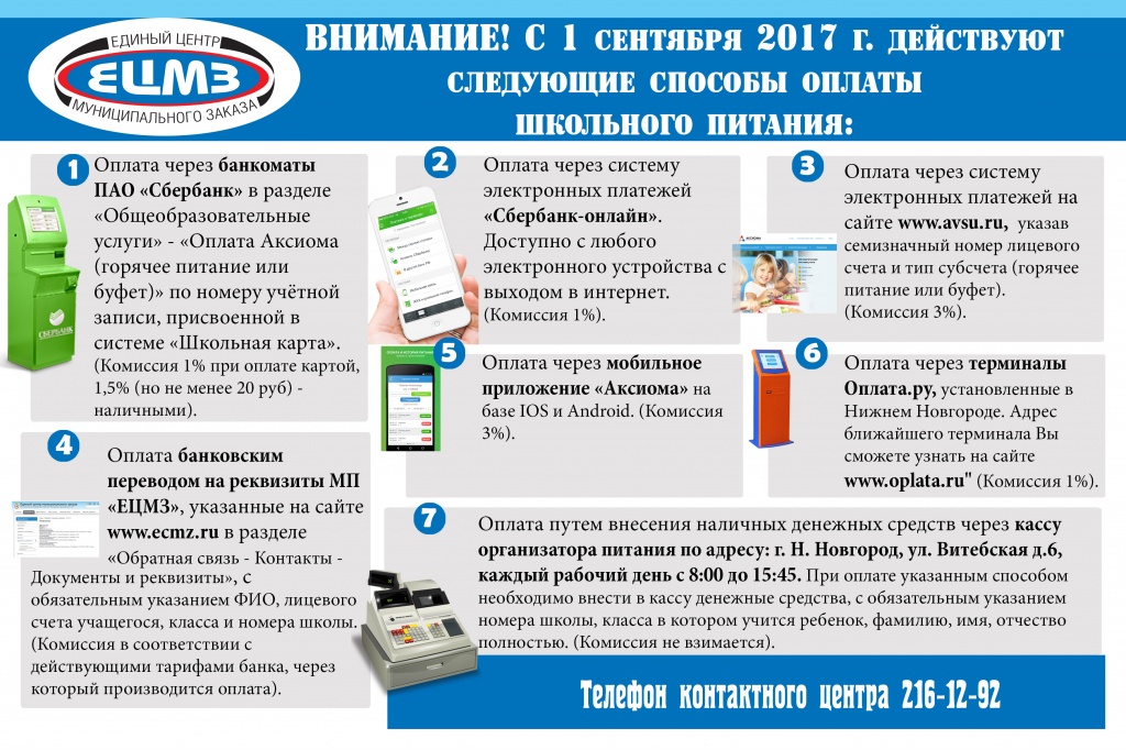 Аксиома по питанию школьная карта