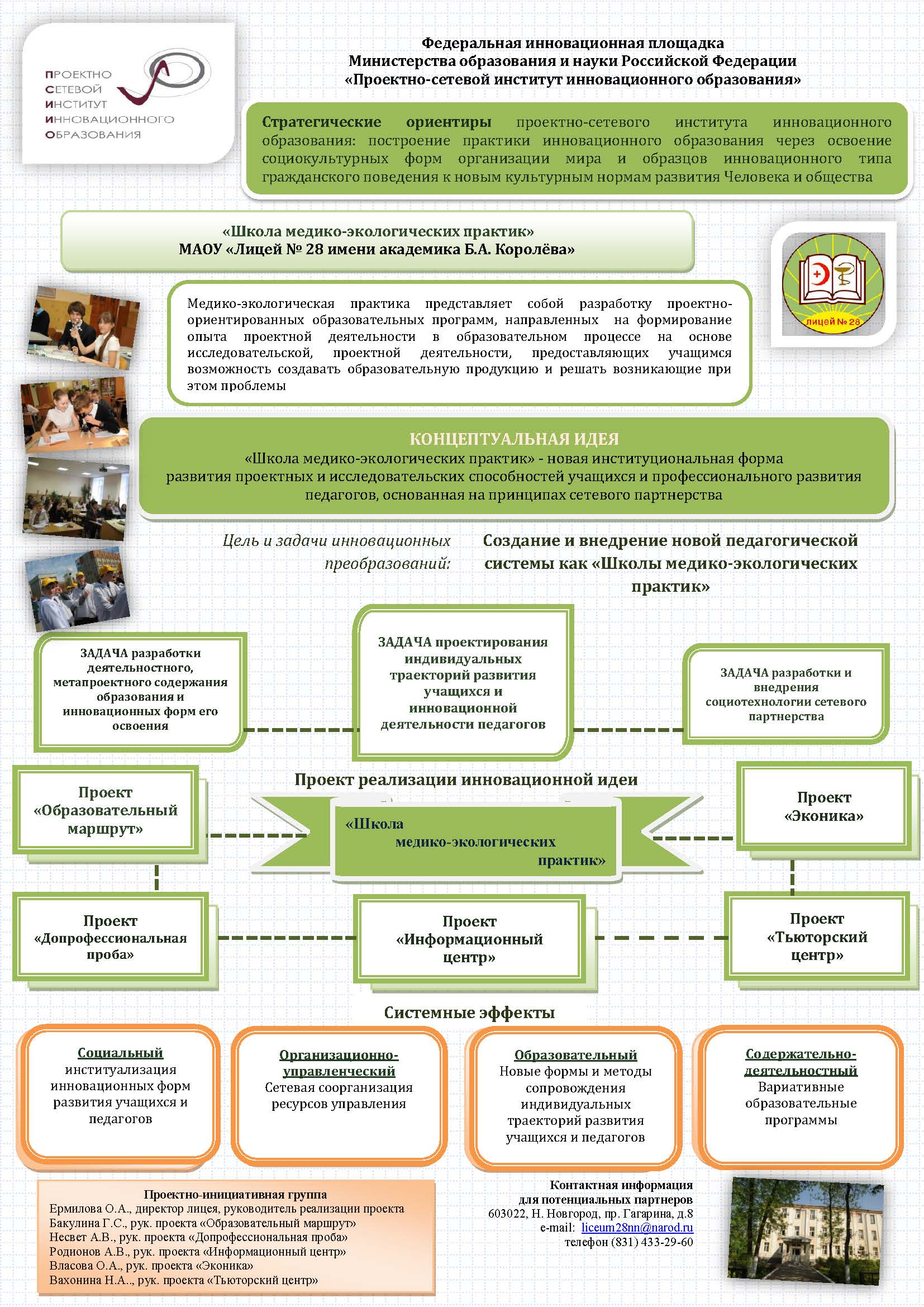 Оформление стендового доклада образец