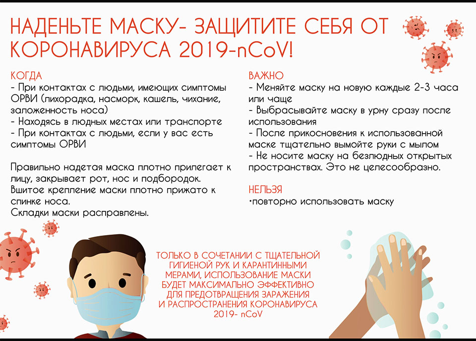 Наденьте маску - защитите себя от коронавируса 2019-n-CoV