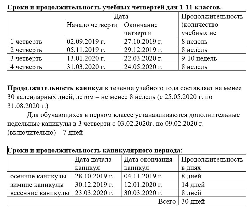 Сколько дней 4 четверть в школе 2024