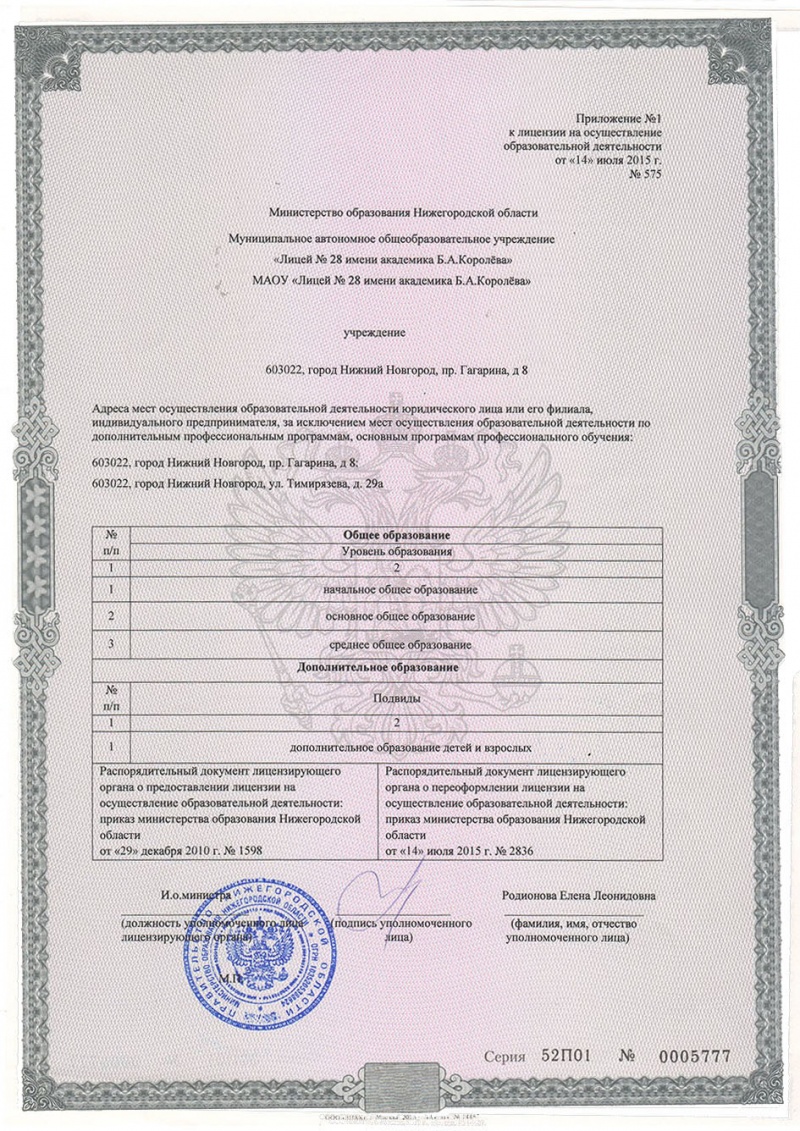 Приложение к Лицензии