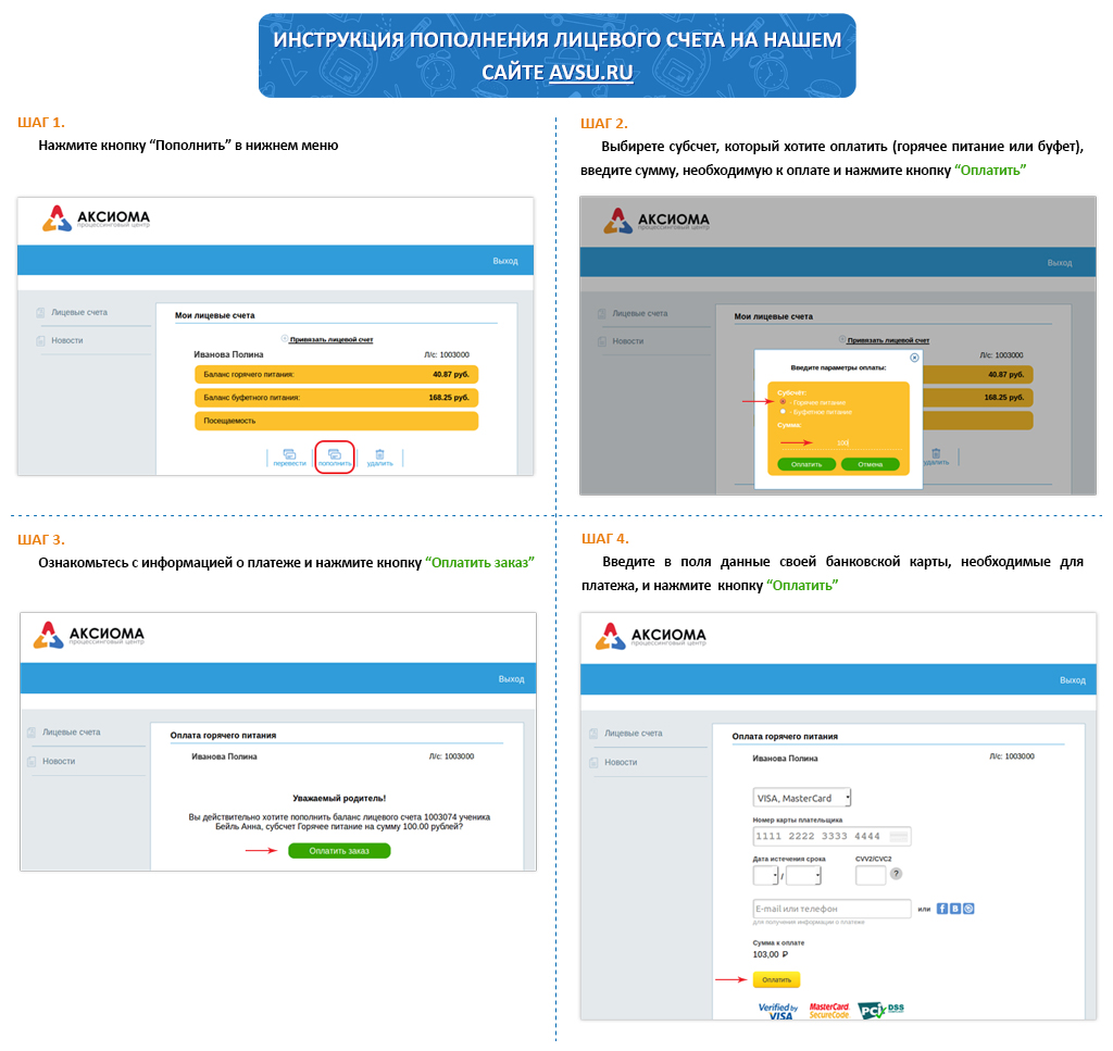 Детская аксиома. Avsu.ru школьное питание. Инструкция по оплате питания в школе. Лицевой счет ребенка Аксиома. Лицевой счет школы.