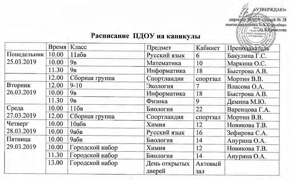 Сочи 5 класс 1 четверть